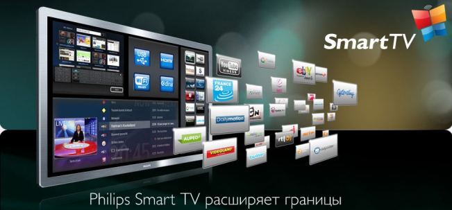 Приложения для Philips Smart TV