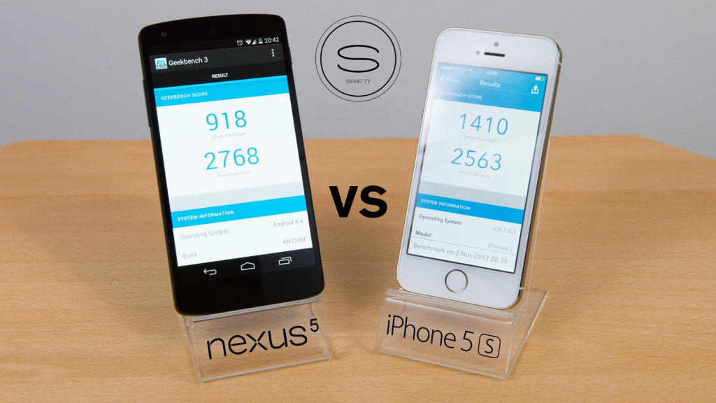  iPhone 5s vs LG Nexus 5