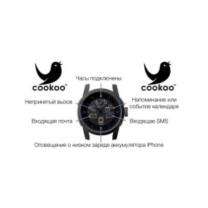 Cookoo Smart Watch